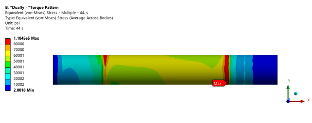 Nonlinear Structural Analysis of Pipe Plug with Hyperelastic Material and Incremental Bolt Torque Simulation project image 3